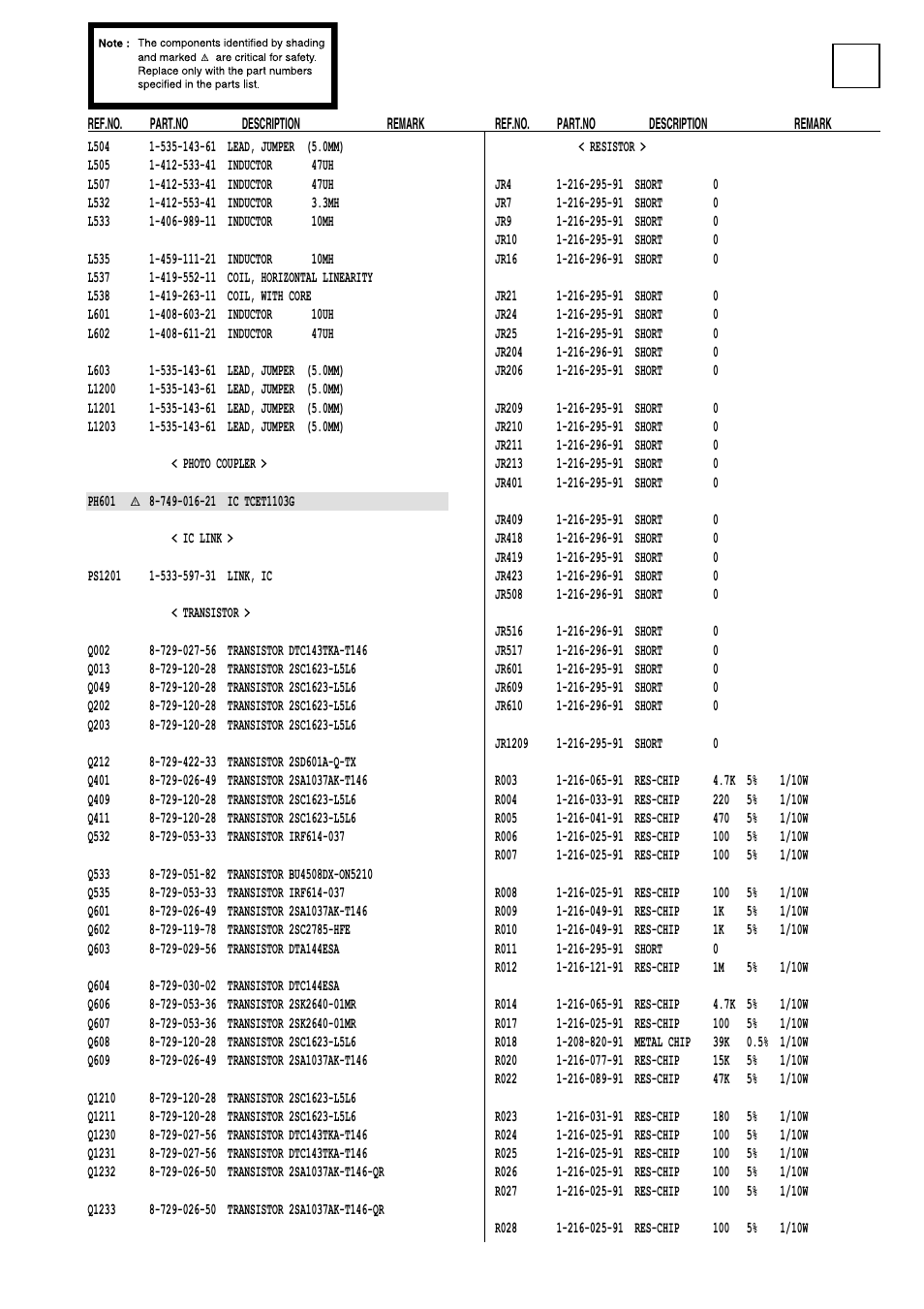Sony FD TRINITRON KV-21FX30E User Manual | Page 39 / 45