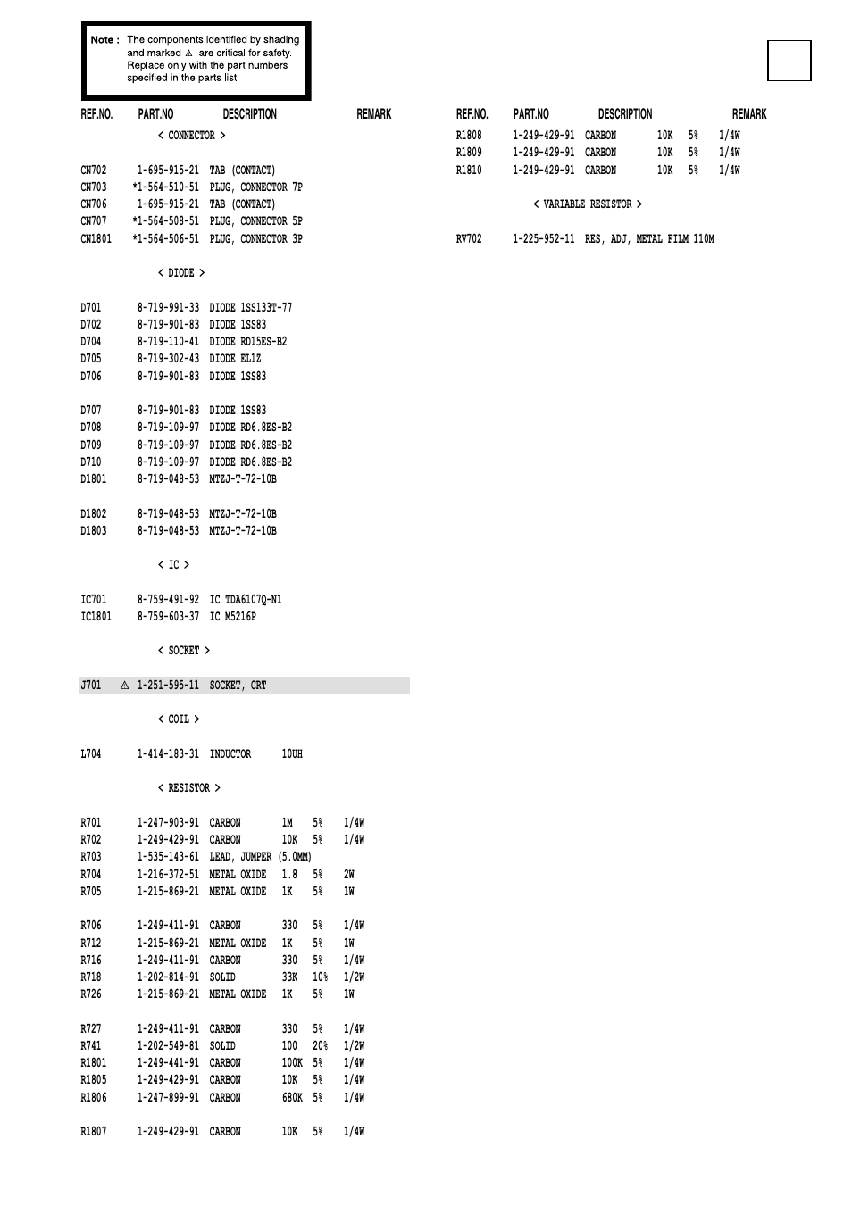 M1 c | Sony FD TRINITRON KV-21FX30E User Manual | Page 43 / 45