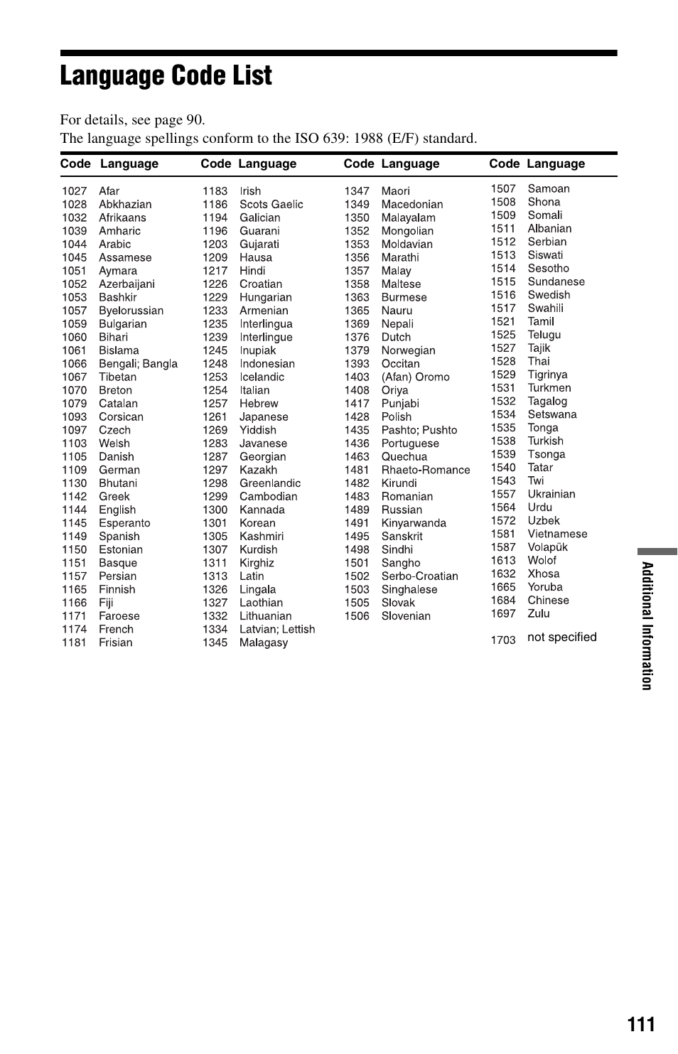Language code list | Sony 4-131-978-11(1) User Manual | Page 111 / 120