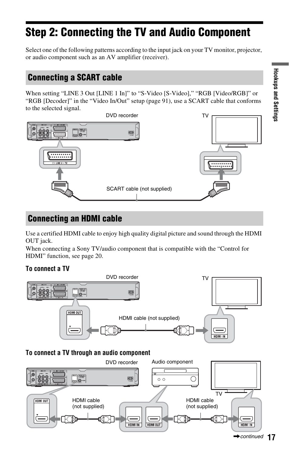 Step 2: connecting the tv and audio component, Connecting a scart cable, Connecting an hdmi cable | Connecting a scart cable connecting an hdmi cable | Sony 4-131-978-11(1) User Manual | Page 17 / 120