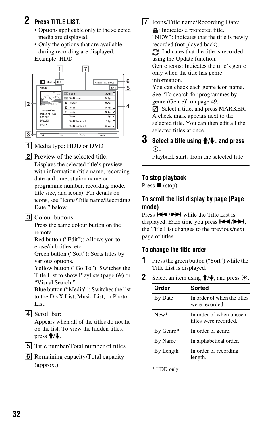 Sony 4-131-978-11(1) User Manual | Page 32 / 120