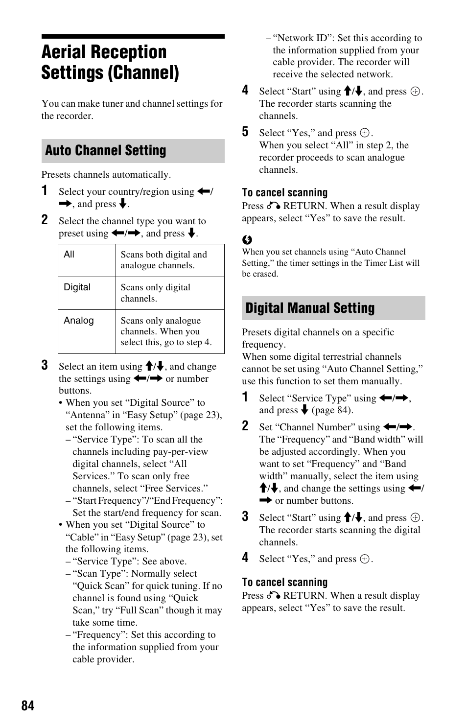 Aerial reception settings (channel), Auto channel setting, Digital manual setting | Sony 4-131-978-11(1) User Manual | Page 84 / 120