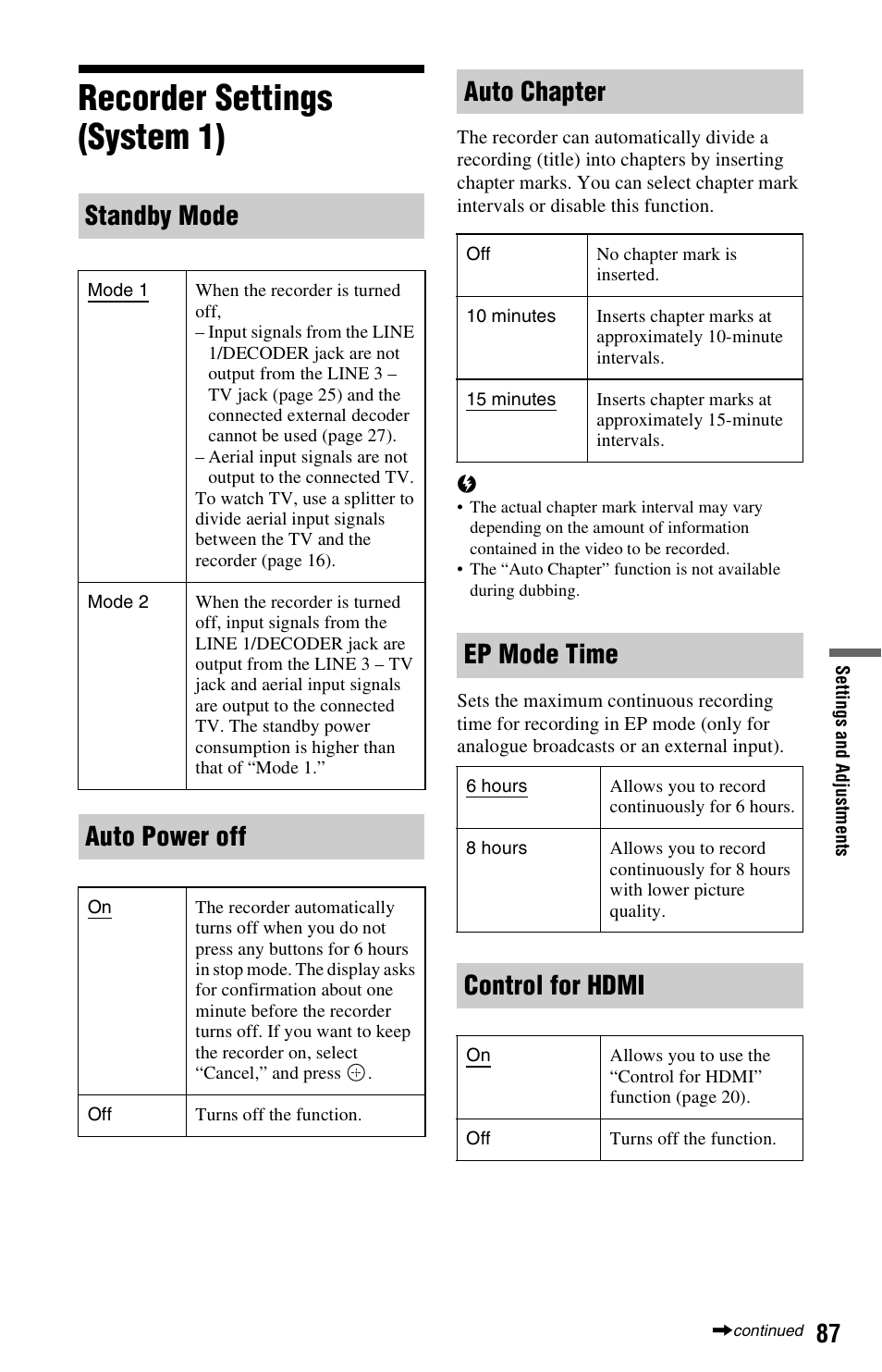 Recorder settings (system 1), Standby mode, Auto power off | Auto chapter, Ep mode time, Control for hdmi | Sony 4-131-978-11(1) User Manual | Page 87 / 120
