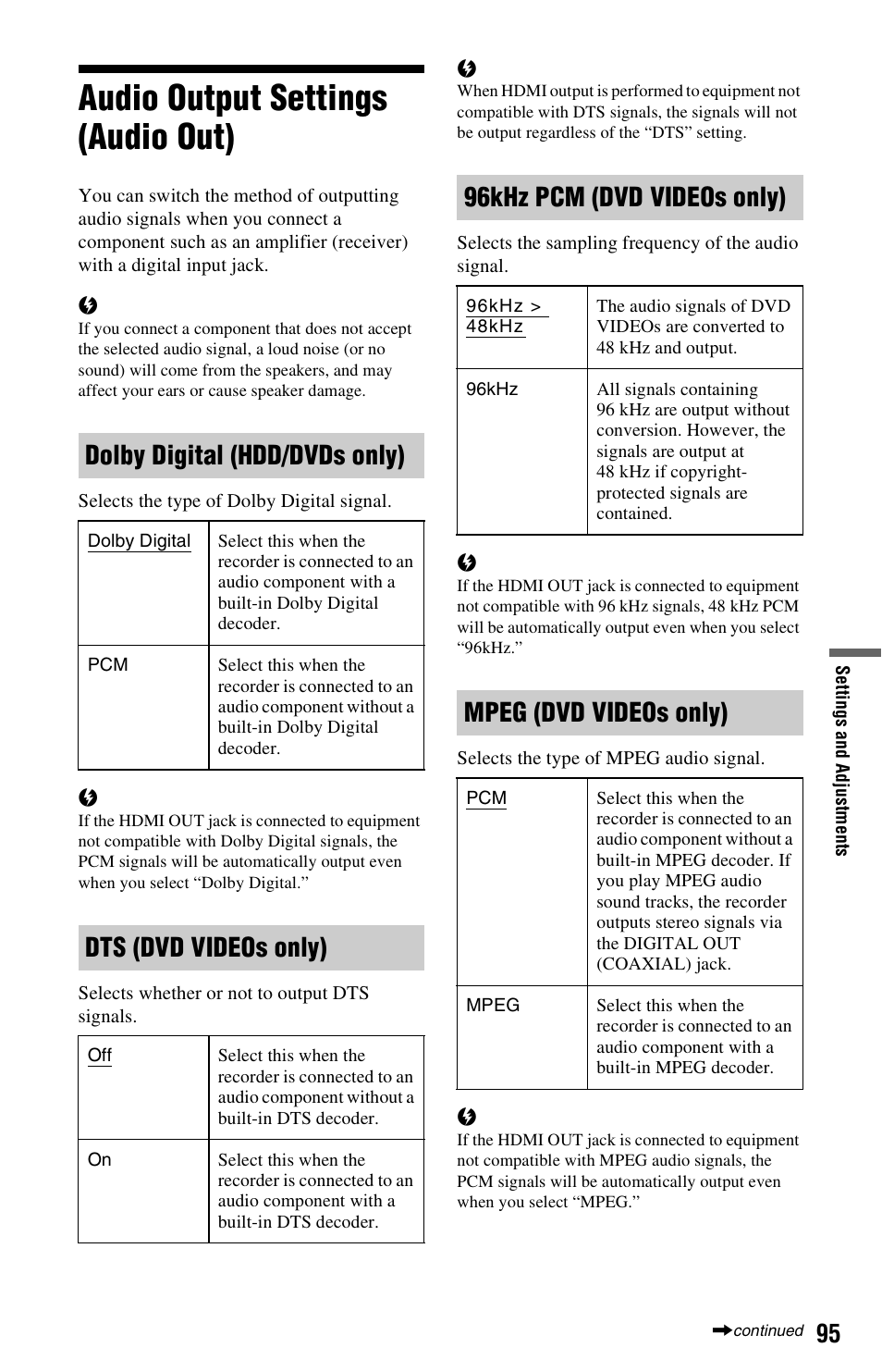 Audio output settings (audio out), Dolby digital (hdd/dvds only), Dts (dvd videos only) | 96khz pcm (dvd videos only), Mpeg (dvd videos only) | Sony 4-131-978-11(1) User Manual | Page 95 / 120