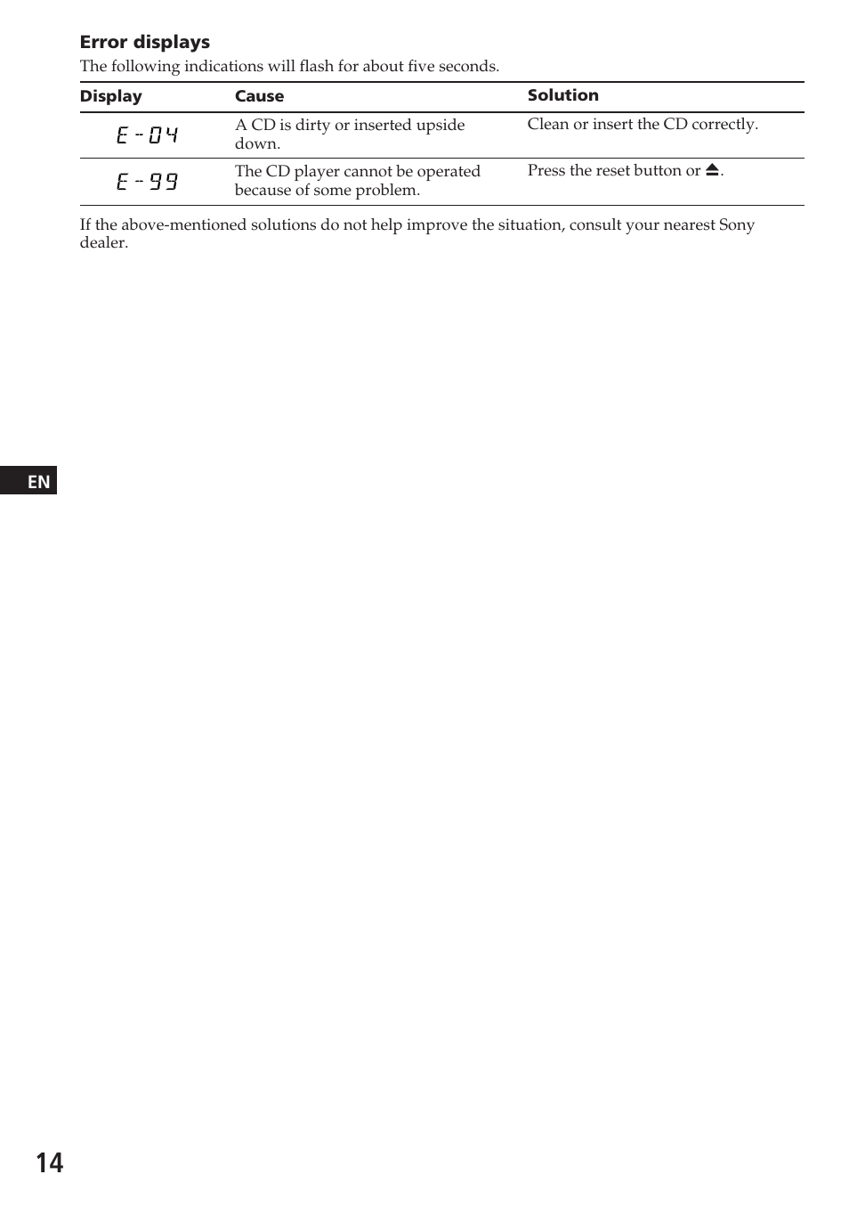 Sony CDX-2180 User Manual | Page 14 / 16
