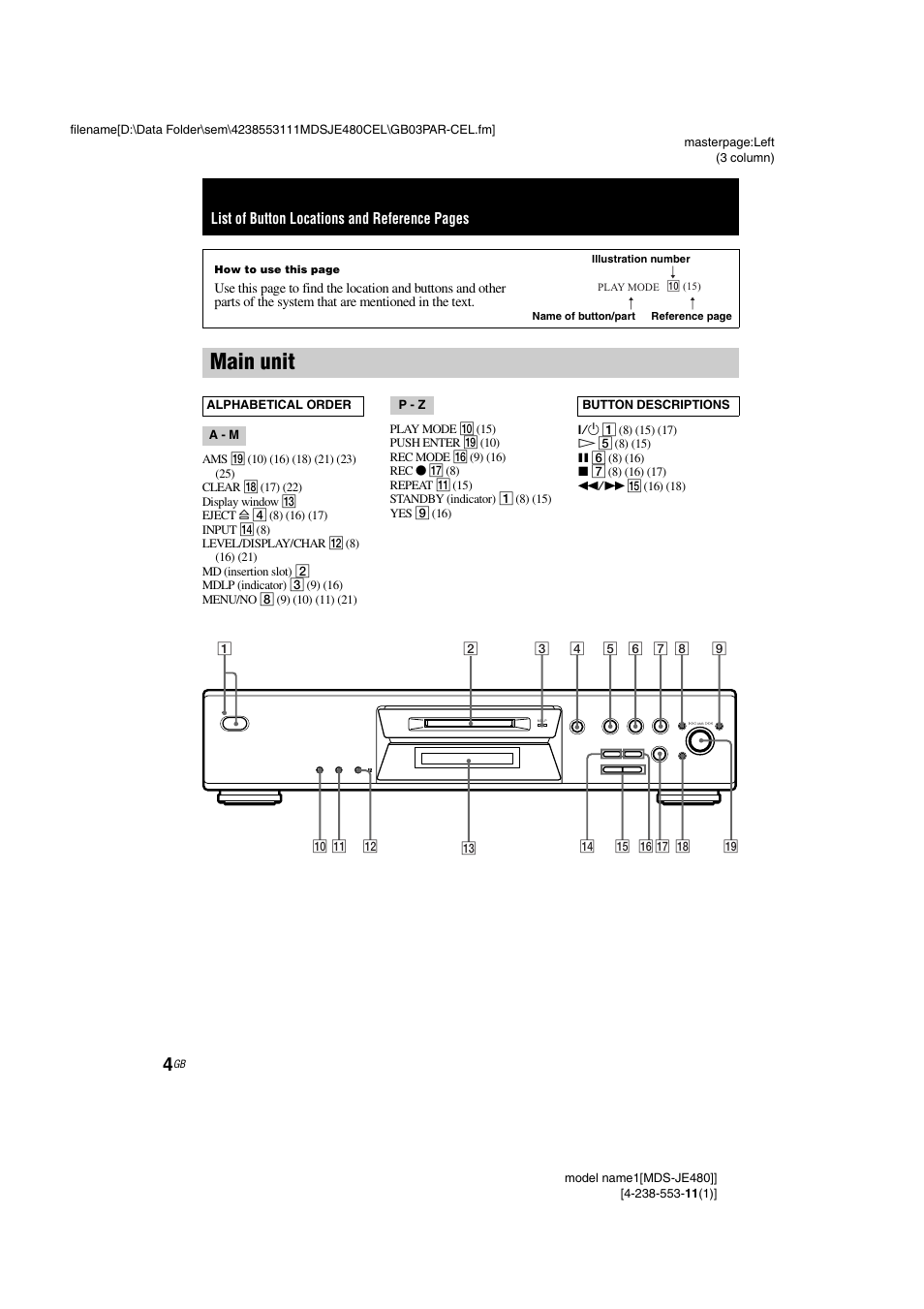 Main unit, List of button locations and reference pages | Sony MDS-JE480 User Manual | Page 4 / 31