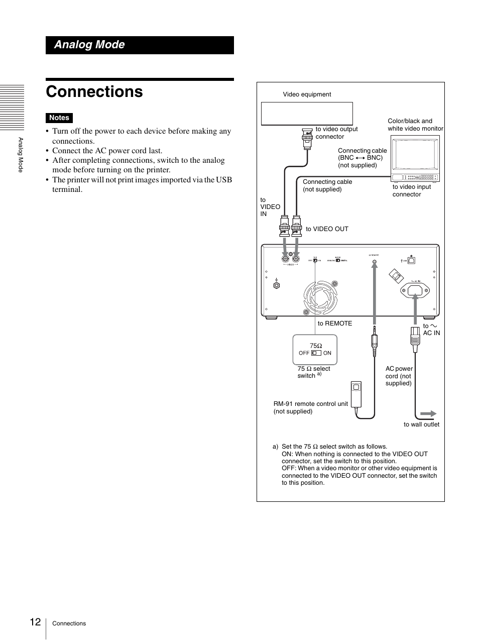 Analog mode, Connections | Sony UP-970AD User Manual | Page 12 / 43