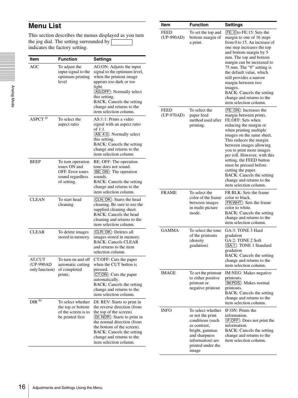 Menu list | Sony UP-970AD User Manual | Page 16 / 43