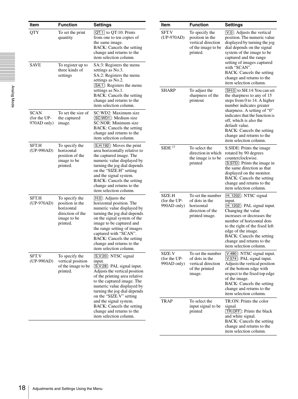 Sony UP-970AD User Manual | Page 18 / 43