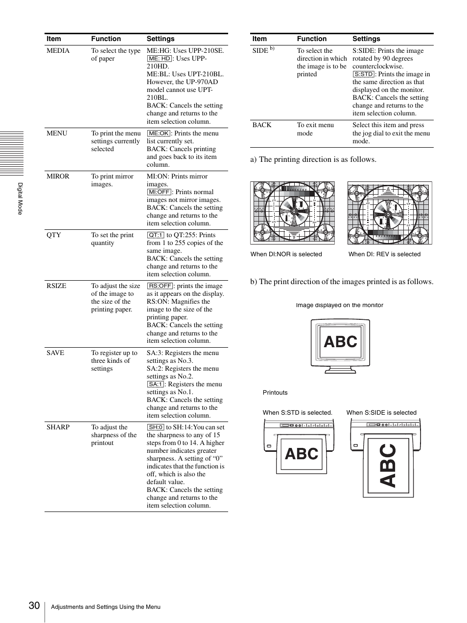 Sony UP-970AD User Manual | Page 30 / 43