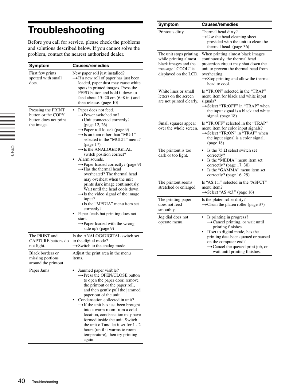 Troubleshooting | Sony UP-970AD User Manual | Page 40 / 43