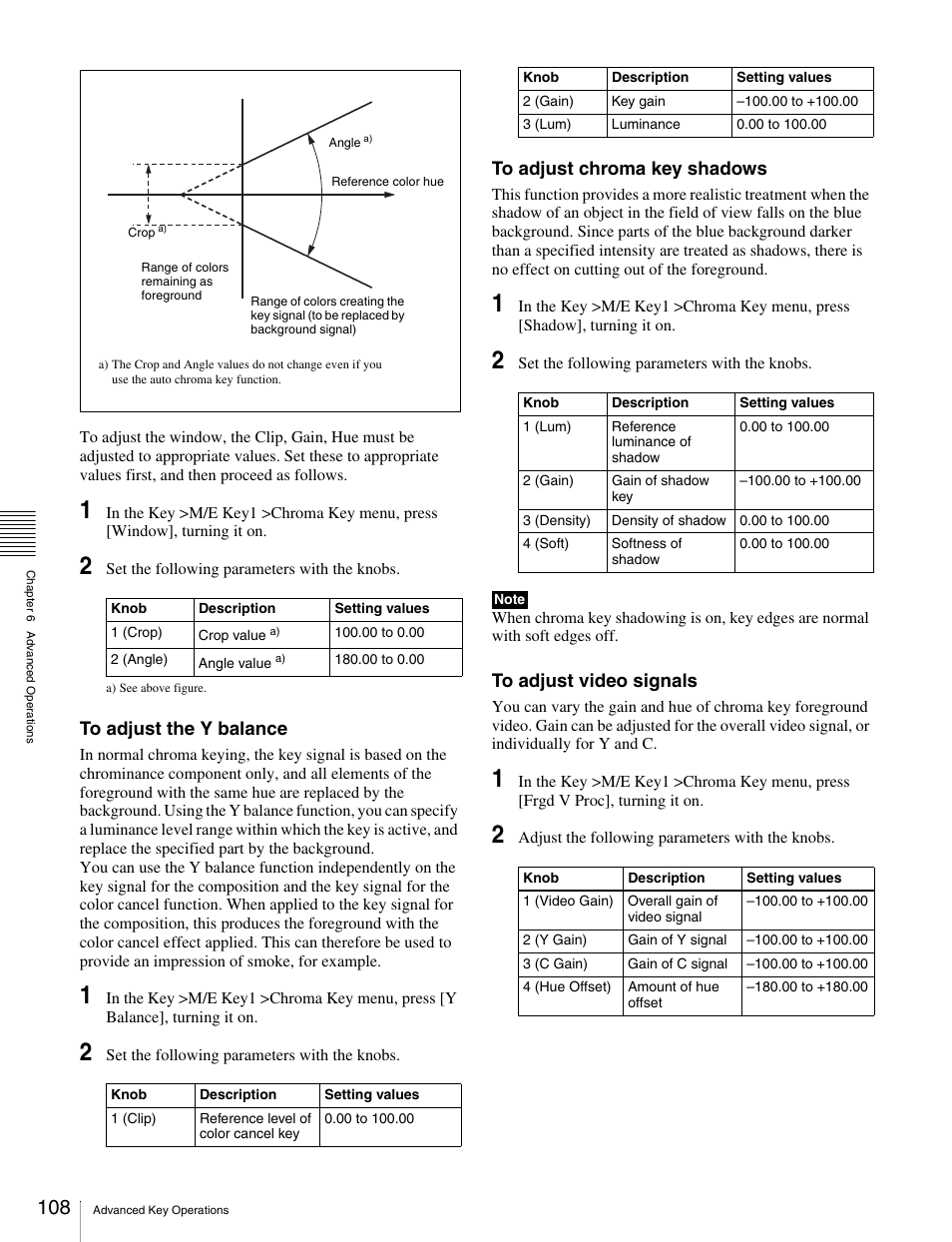 Sony MKS-2010 User Manual | Page 108 / 200