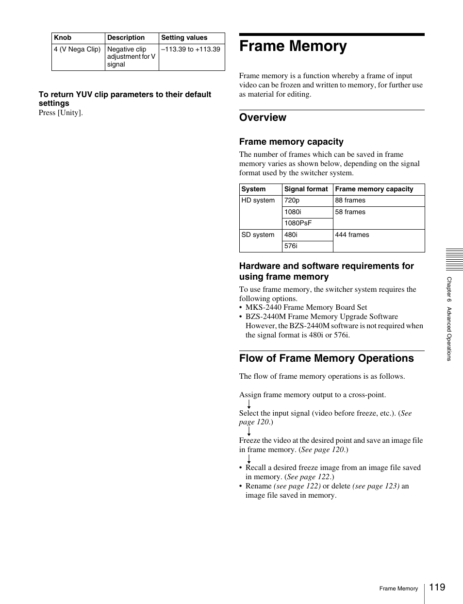 Frame memory, Overview, Flow of frame memory operations | Overview flow of frame memory operations, Mory | Sony MKS-2010 User Manual | Page 119 / 200