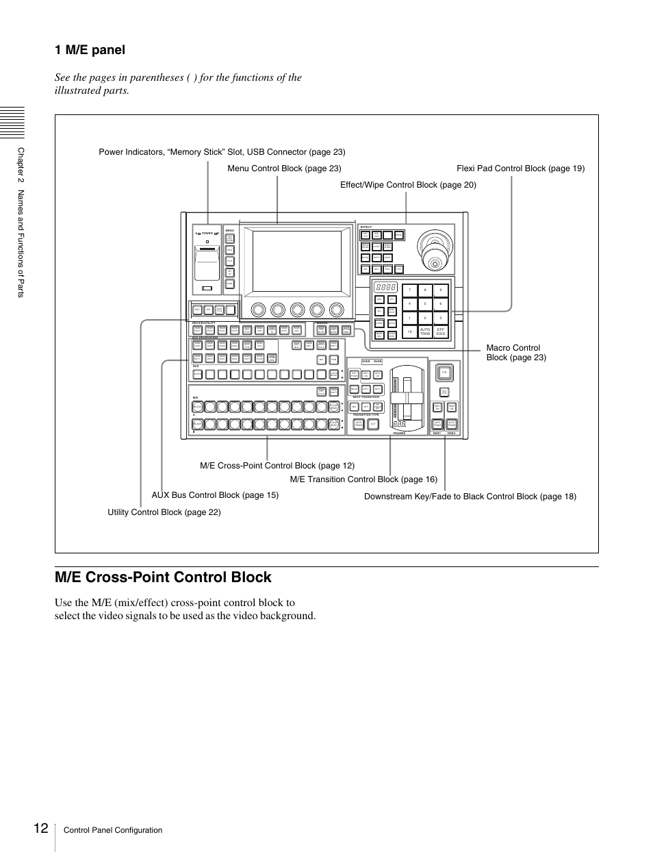 M/e cross-point control block, 1 m/e panel, Ch apt e r 2 n a mes and fun c tions of p a rt s | Control panel configuration | Sony MKS-2010 User Manual | Page 12 / 200