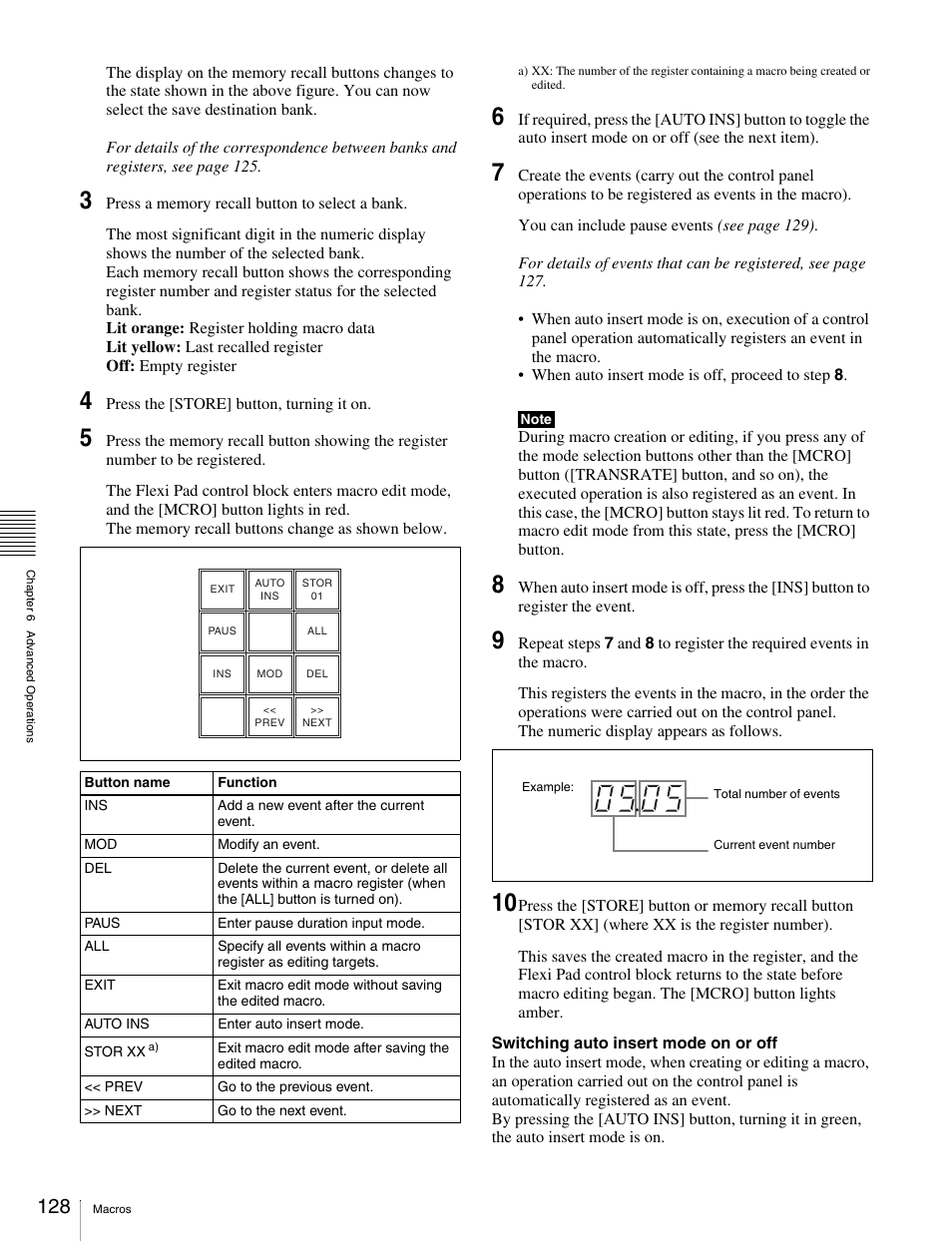 Sony MKS-2010 User Manual | Page 128 / 200