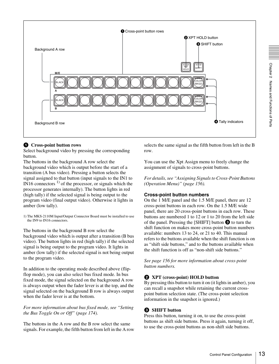 Sony MKS-2010 User Manual | Page 13 / 200