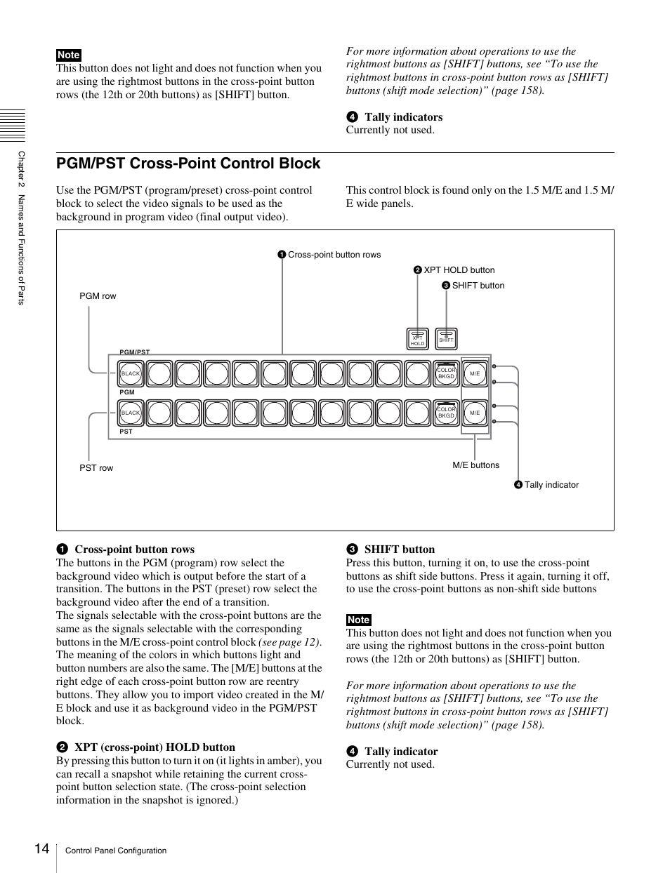 Pgm/pst cross-point control block | Sony MKS-2010 User Manual | Page 14 / 200