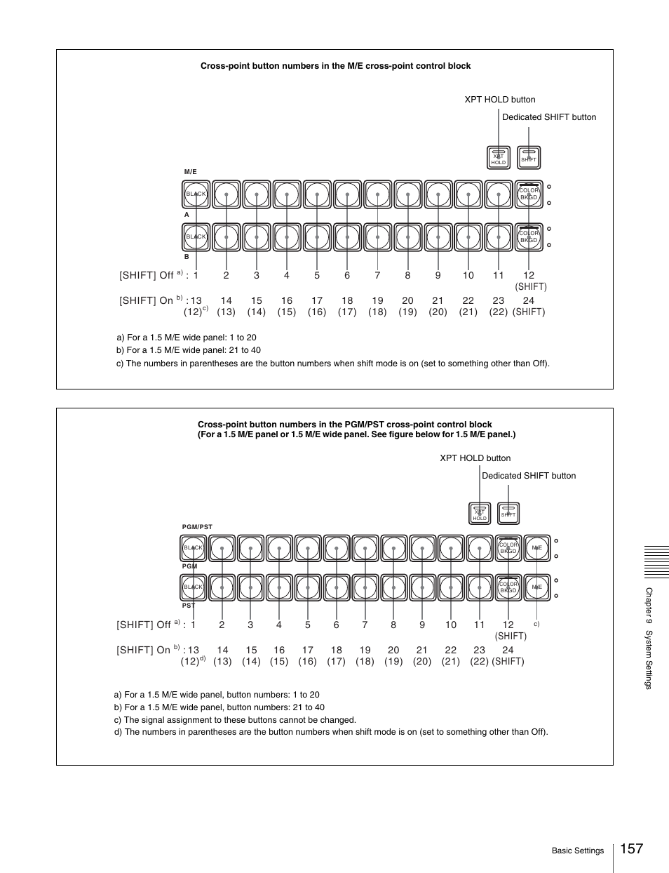 Sony MKS-2010 User Manual | Page 157 / 200