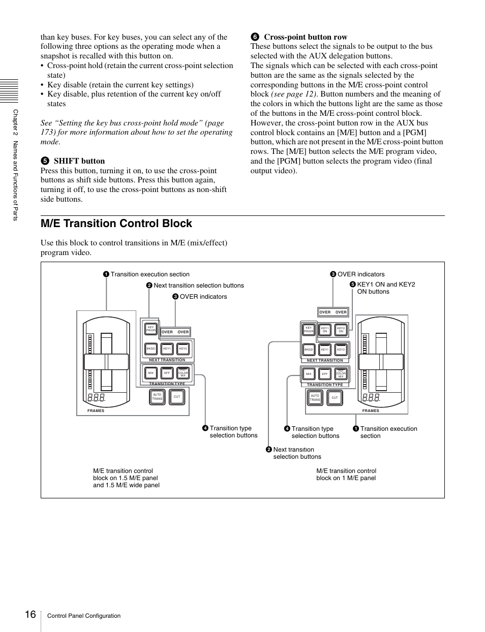 M/e transition control block | Sony MKS-2010 User Manual | Page 16 / 200