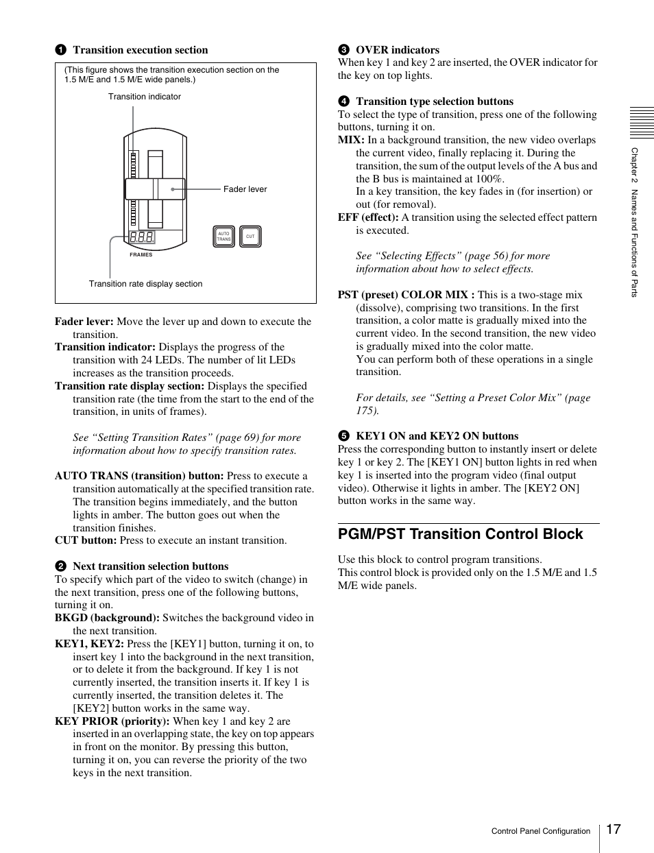 Pgm/pst transition control block | Sony MKS-2010 User Manual | Page 17 / 200