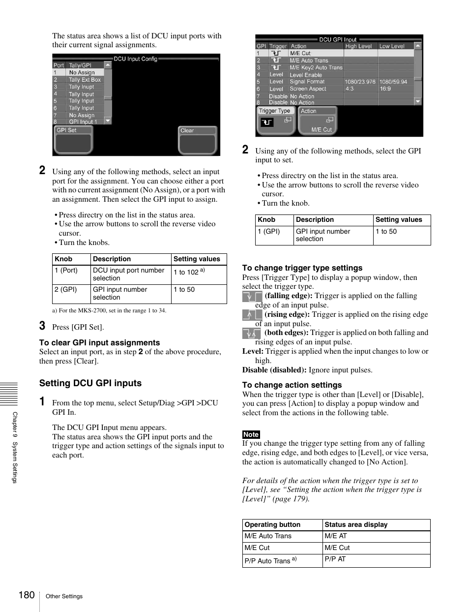 Sony MKS-2010 User Manual | Page 180 / 200