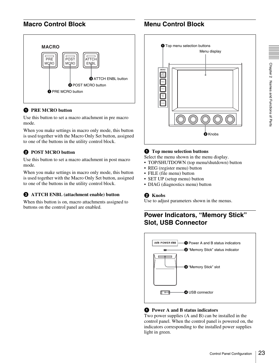 Macro control block, Menu control block, Connector | Sony MKS-2010 User Manual | Page 23 / 200