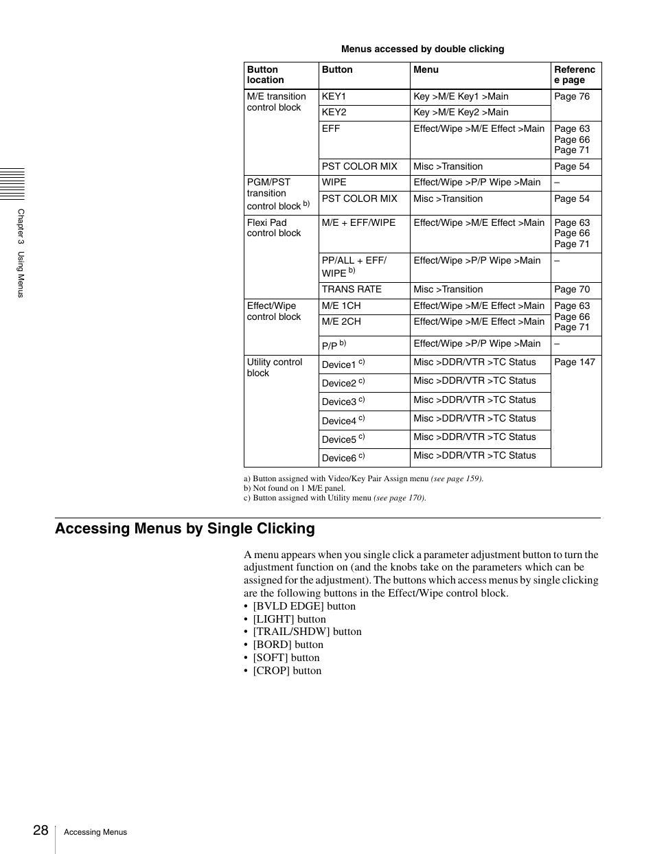 Accessing menus by single clicking | Sony MKS-2010 User Manual | Page 28 / 200