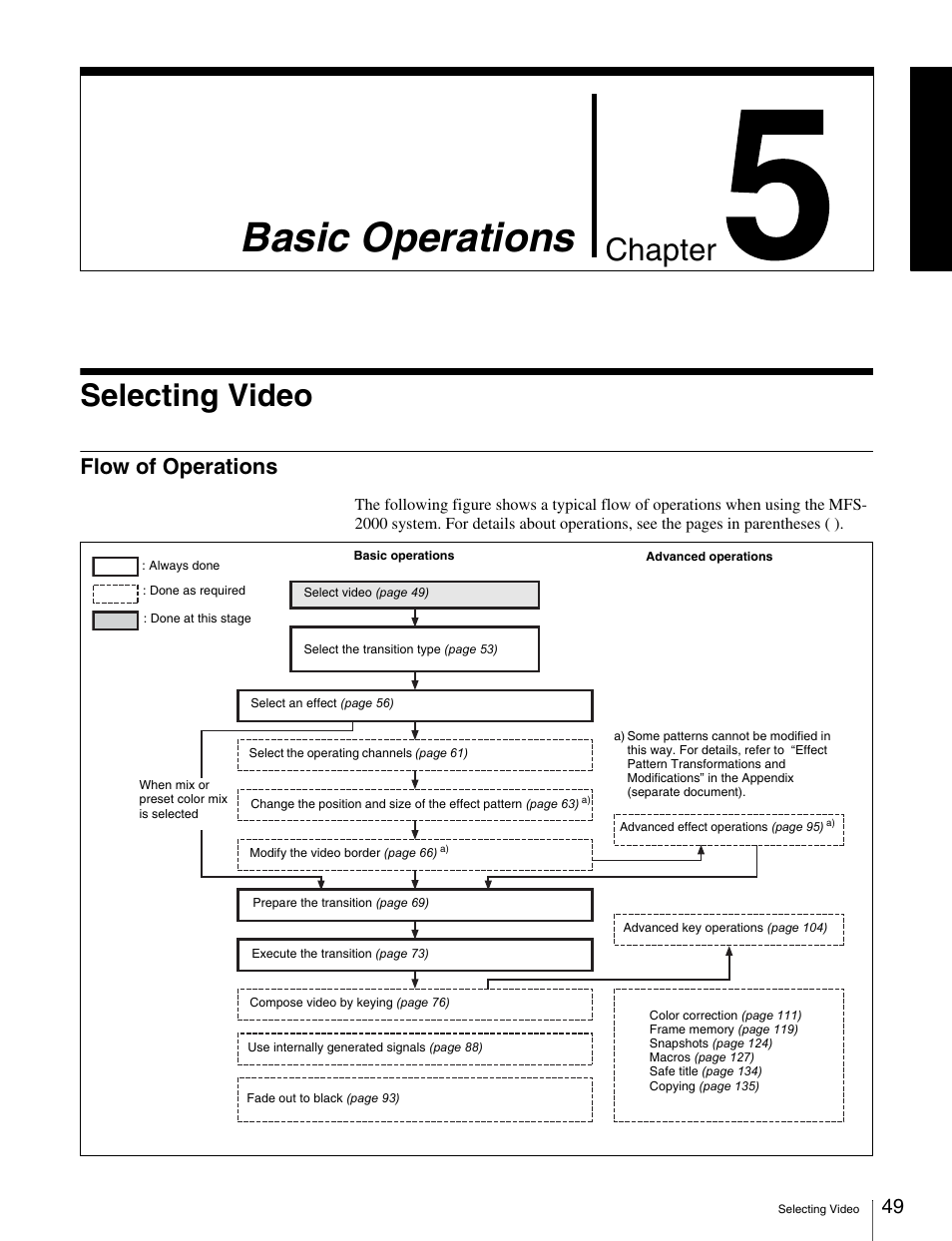 Chapter 5 basic operations, Selecting video, Flow of operations | Basic operations, Chapter | Sony MKS-2010 User Manual | Page 49 / 200