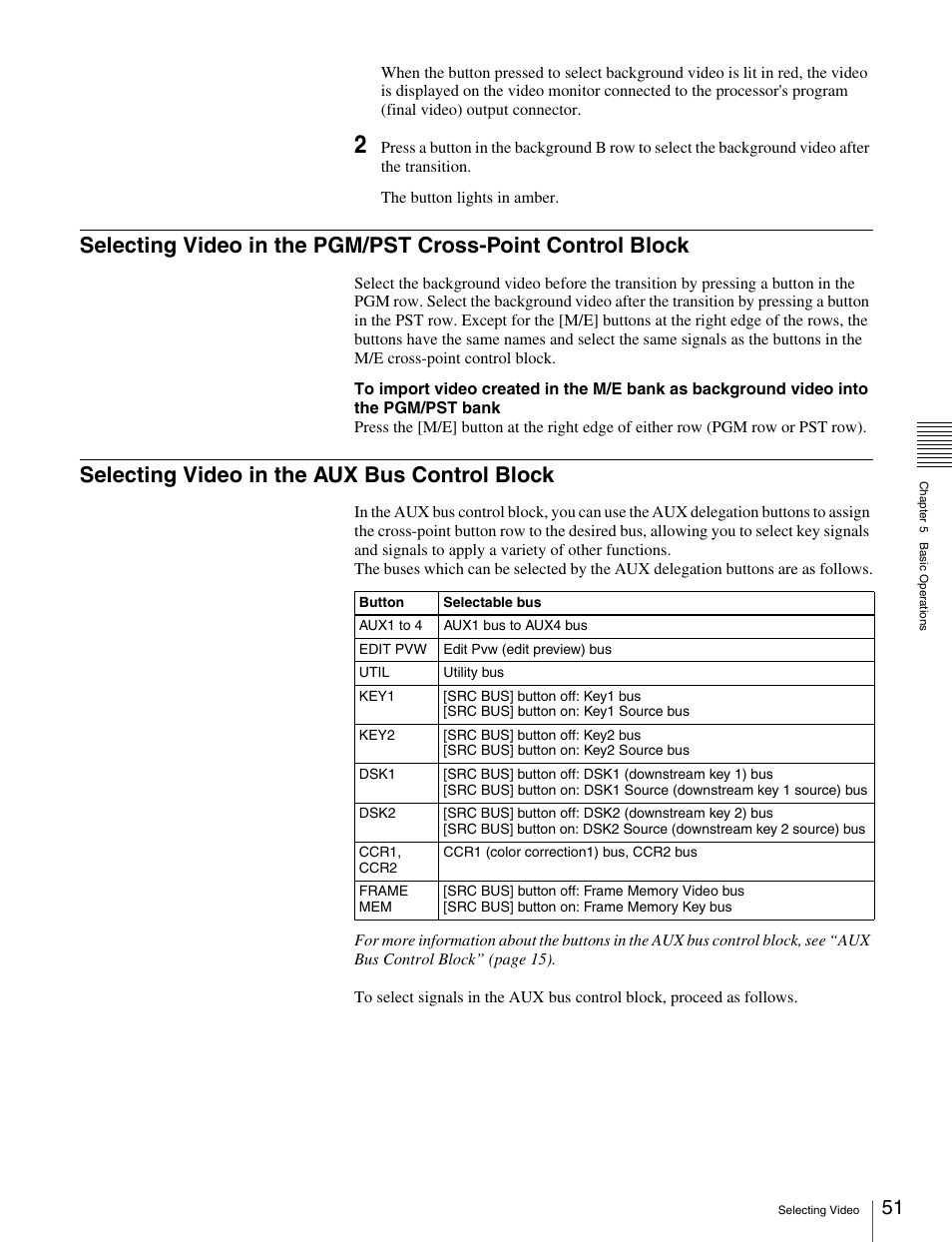 Selecting video in the aux bus control block, Selecting video in the pgm/pst cross-point, Control block | Selecting video in the aux bus control, Block | Sony MKS-2010 User Manual | Page 51 / 200