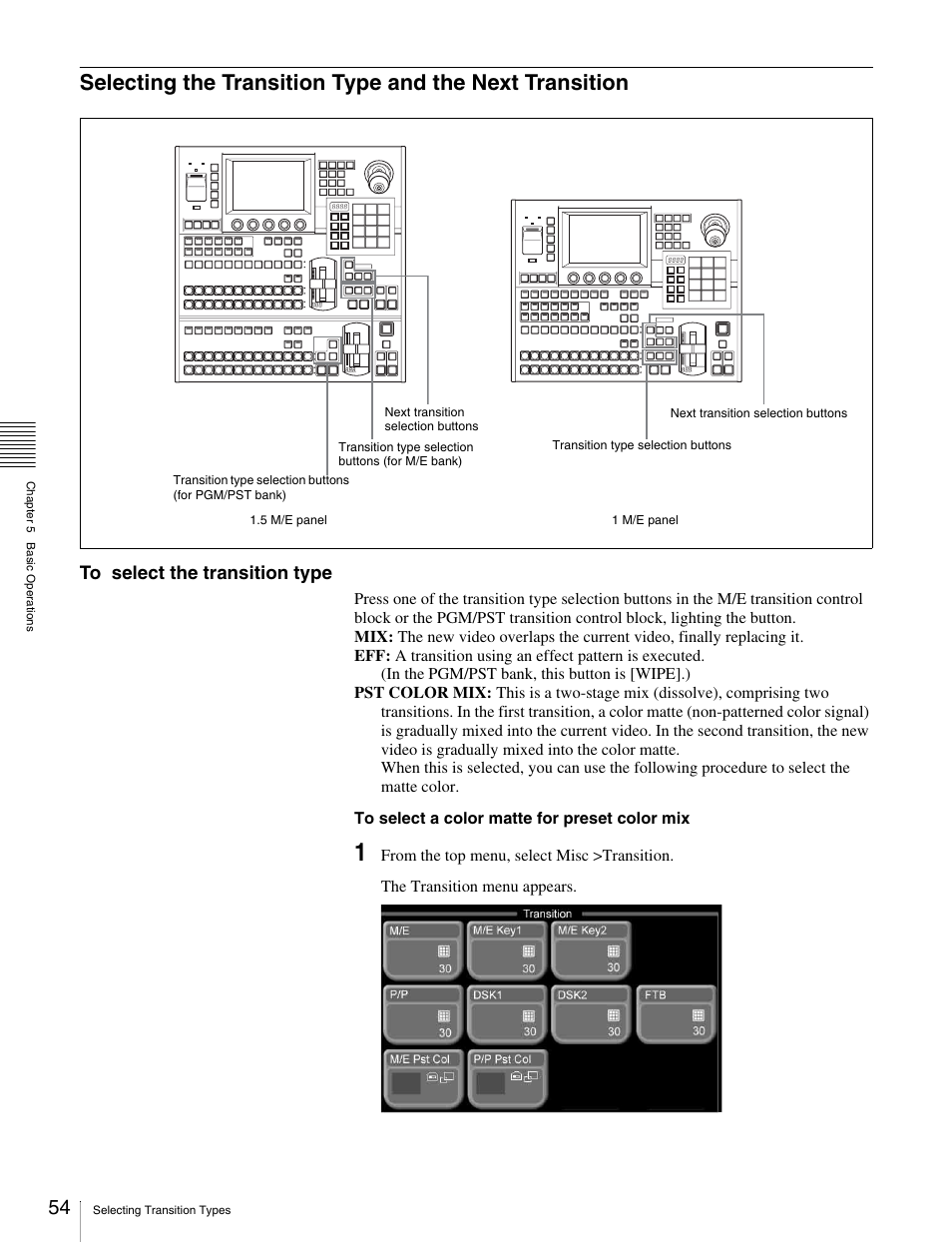 Selecting the transition type and the next, Transition | Sony MKS-2010 User Manual | Page 54 / 200