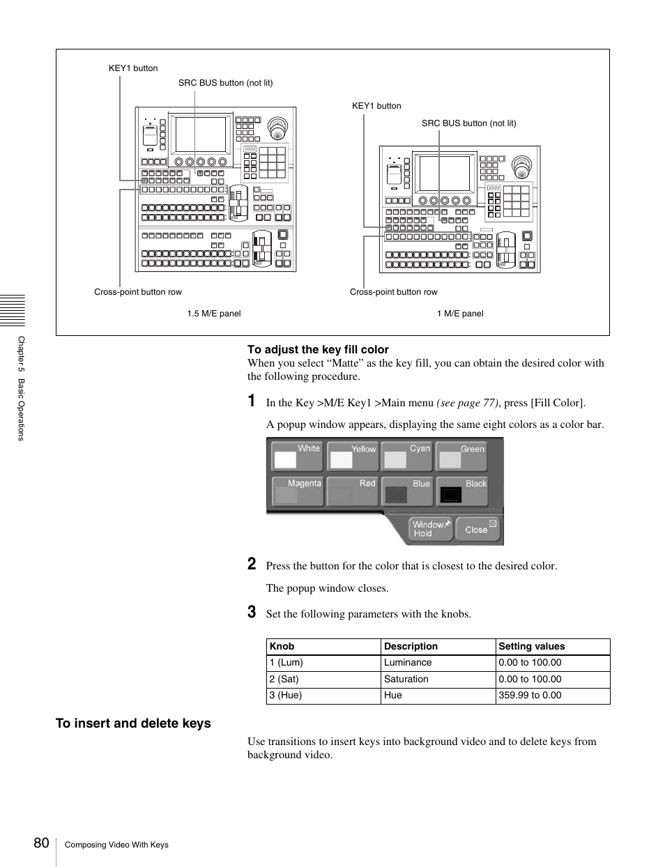 Sony MKS-2010 User Manual | Page 80 / 200