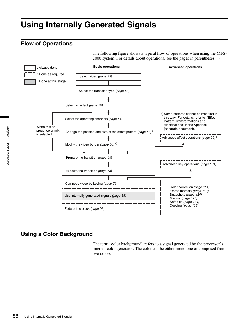 Using internally generated signals, Flow of operations, Using a color background | Flow of operations using a color background, Nals | Sony MKS-2010 User Manual | Page 88 / 200