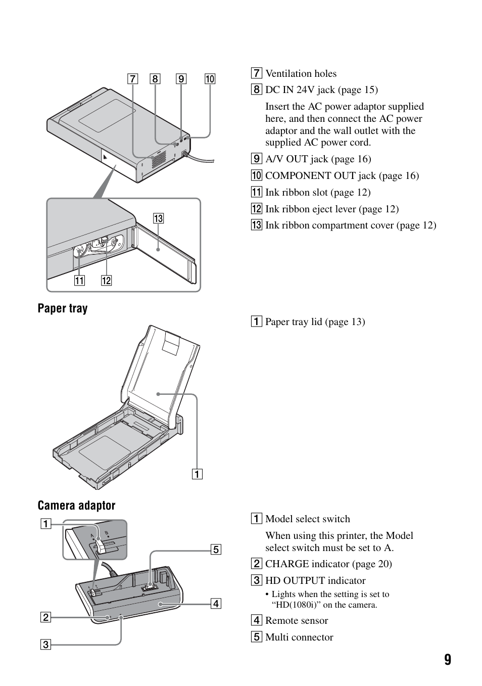 Sony DPP-FPHD1 User Manual | Page 9 / 32