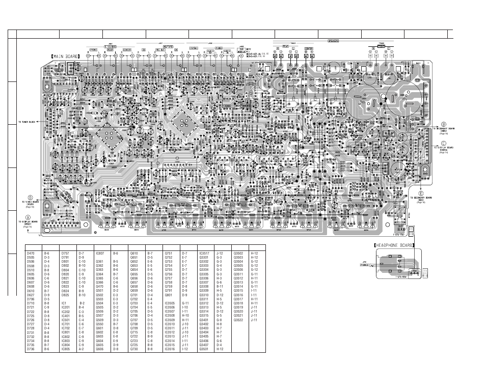 Sony STR-DE345 User Manual | Page 10 / 32