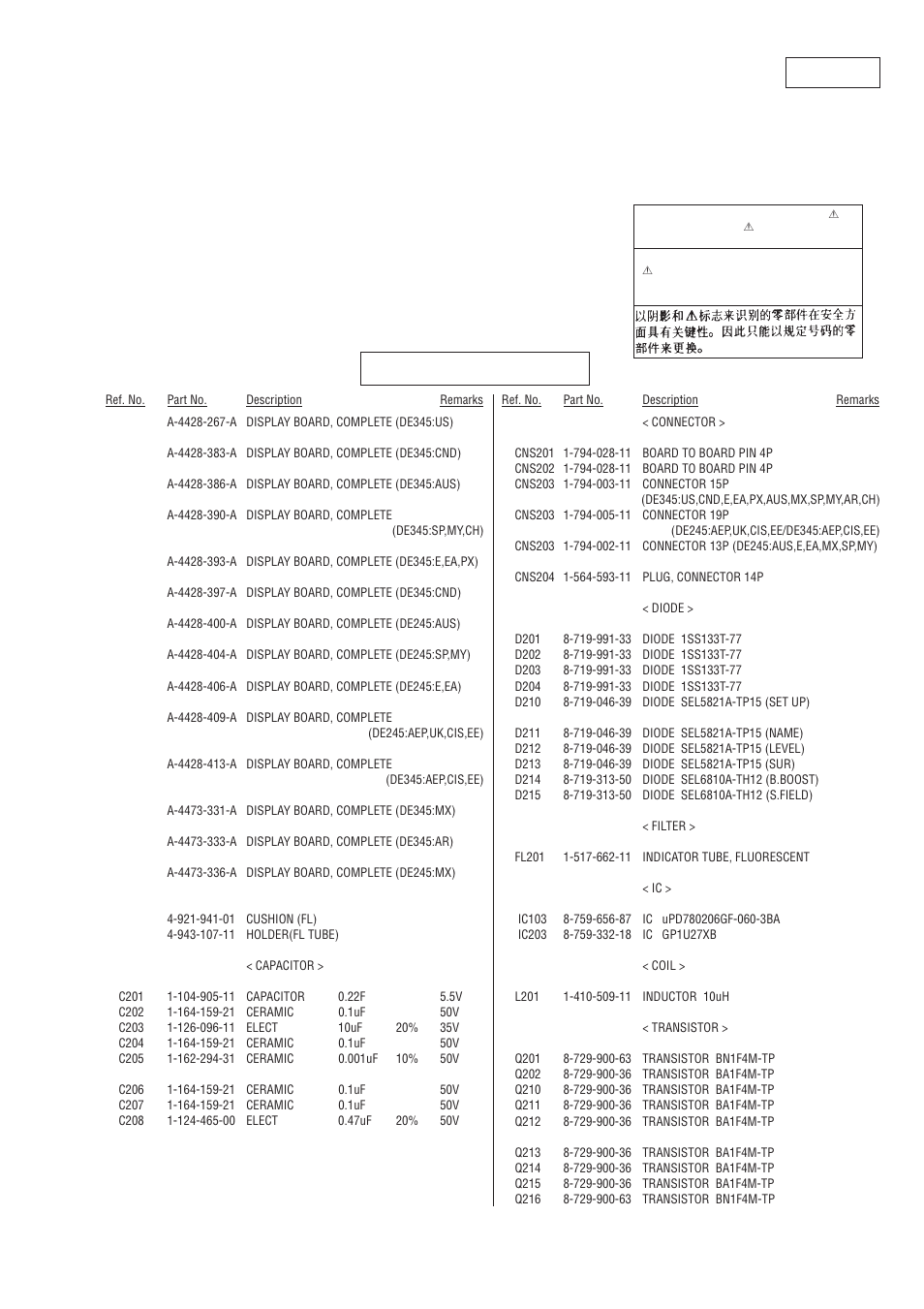 Display | Sony STR-DE345 User Manual | Page 21 / 32