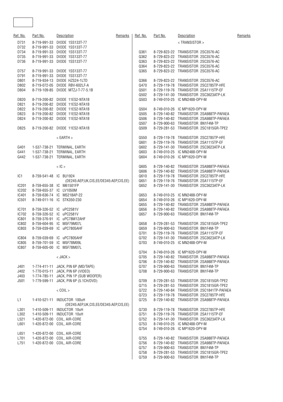 Main | Sony STR-DE345 User Manual | Page 26 / 32