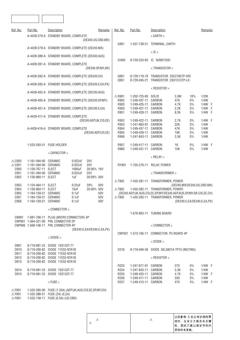 Standby tuning | Sony STR-DE345 User Manual | Page 30 / 32