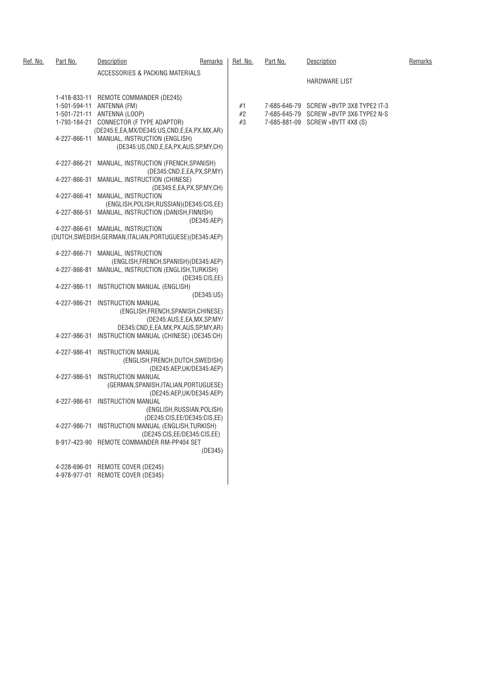 Sony STR-DE345 User Manual | Page 32 / 32