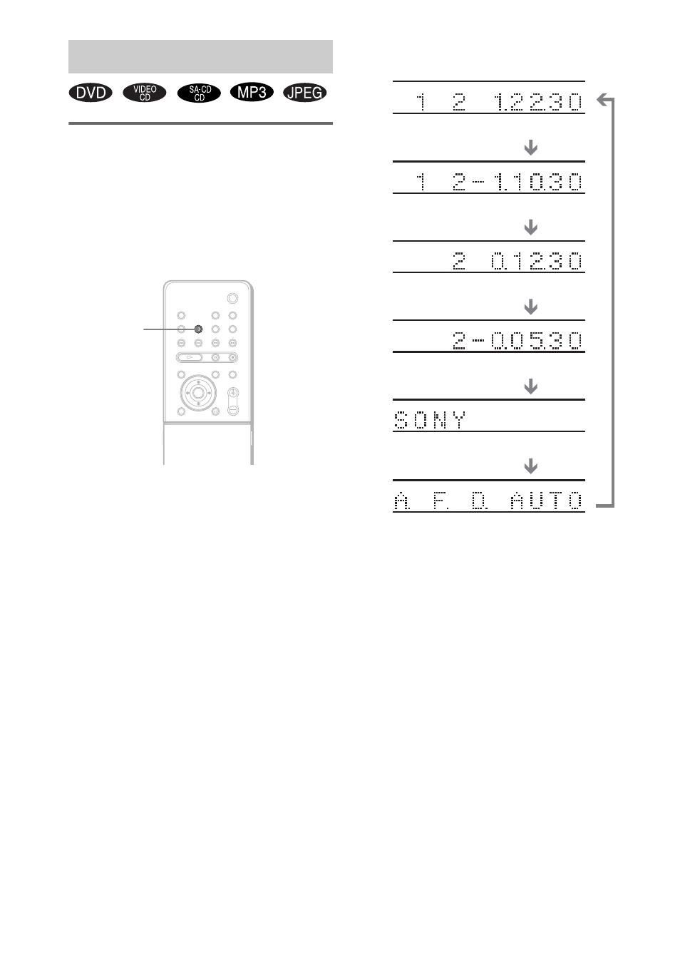 Viewing disc information, When playing back a dvd | Sony DAV-SR4W User Manual | Page 48 / 108
