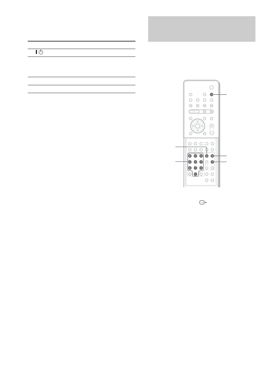 Using the sony tv direct function, Using the sony tv direct, Function | Sony DAV-SR4W User Manual | Page 70 / 108