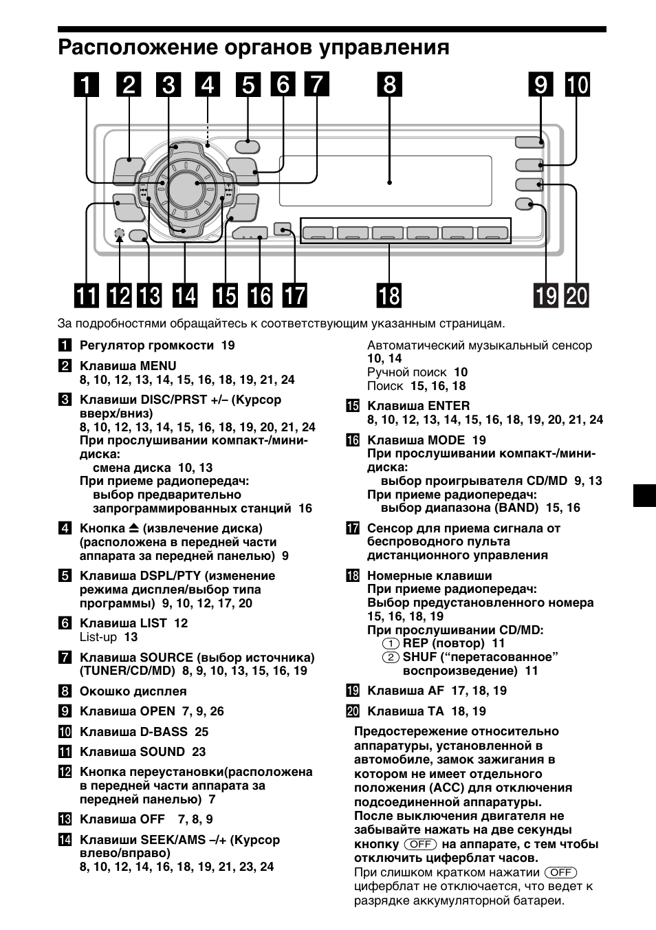 5расположение органов управления | Sony MDX-C6400R User Manual | Page 125 / 152