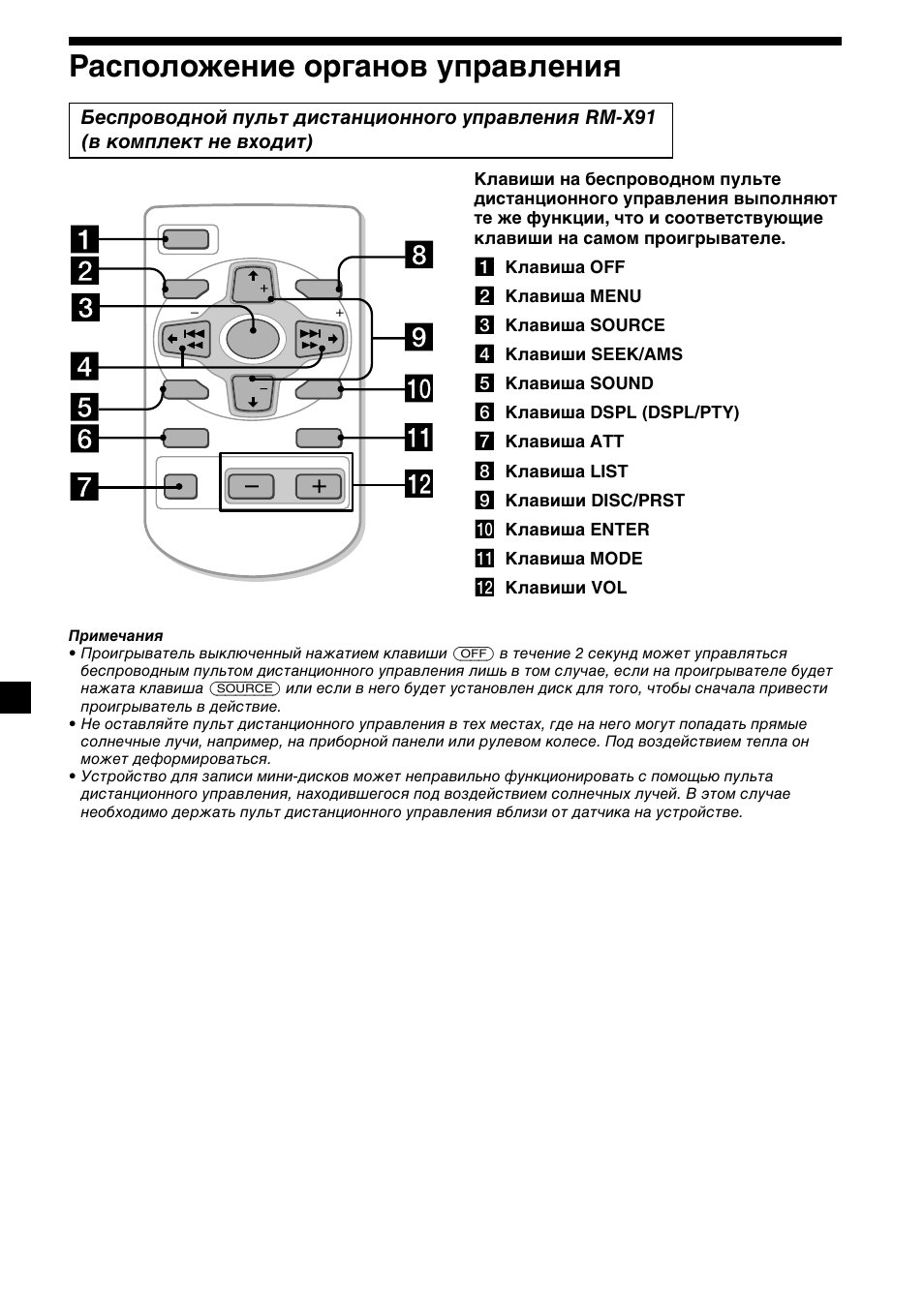 6расположение органов управления | Sony MDX-C6400R User Manual | Page 126 / 152