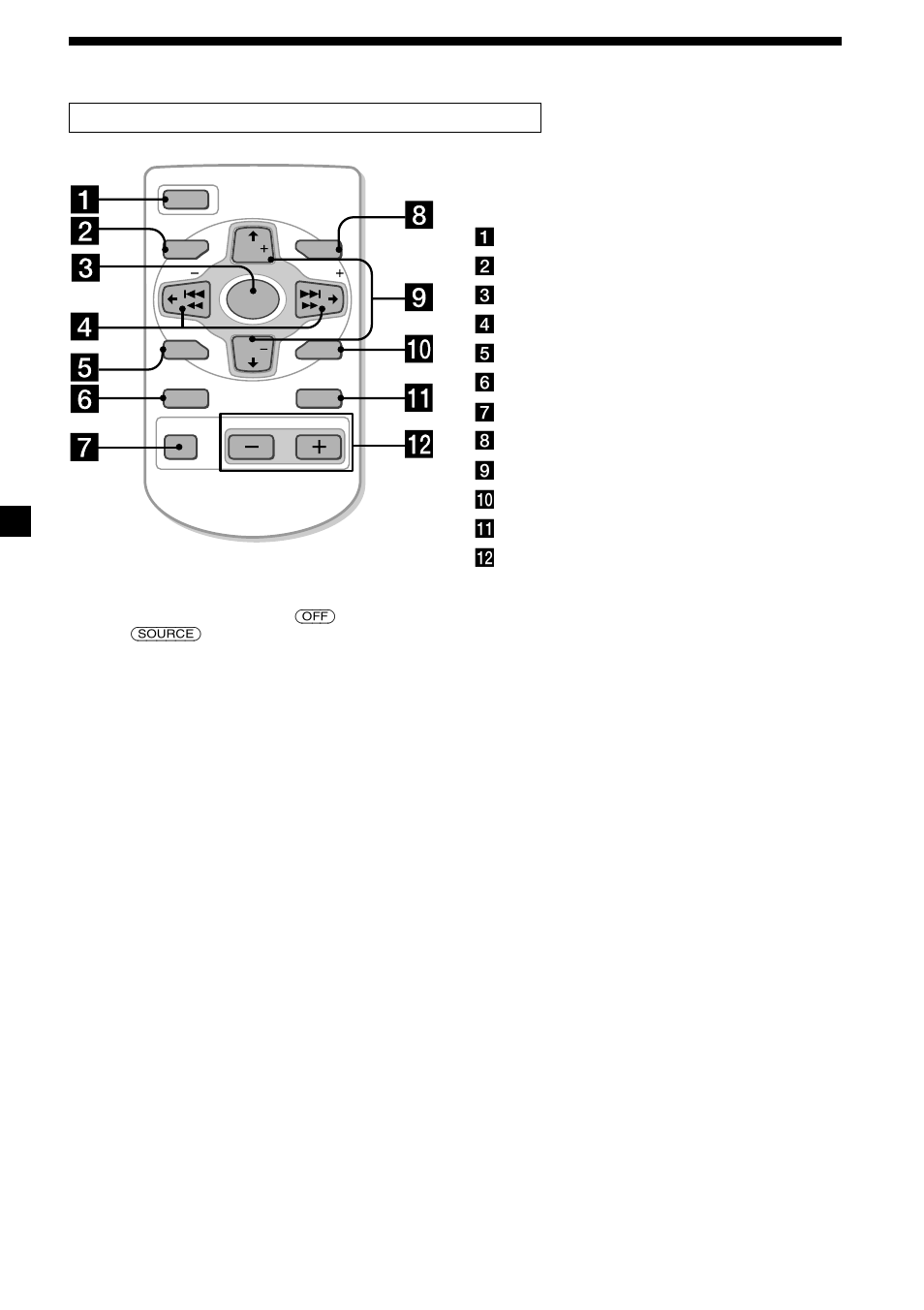 6location of controls, Card remote commander rm-x91 (optional) | Sony MDX-C6400R User Manual | Page 6 / 152