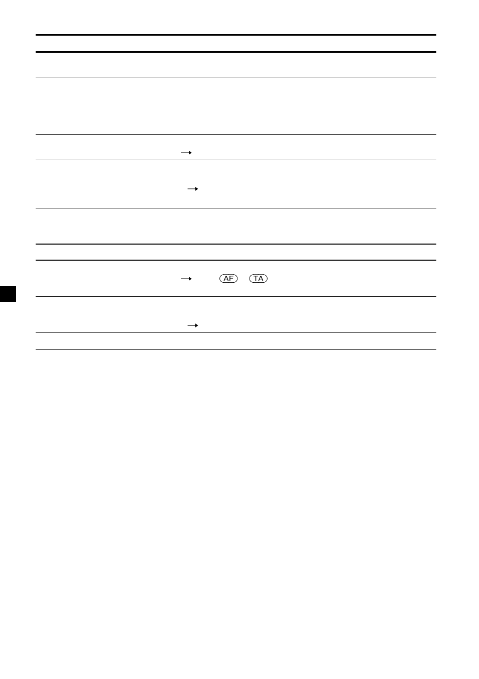 Sony MDX-C6400R User Manual | Page 60 / 152