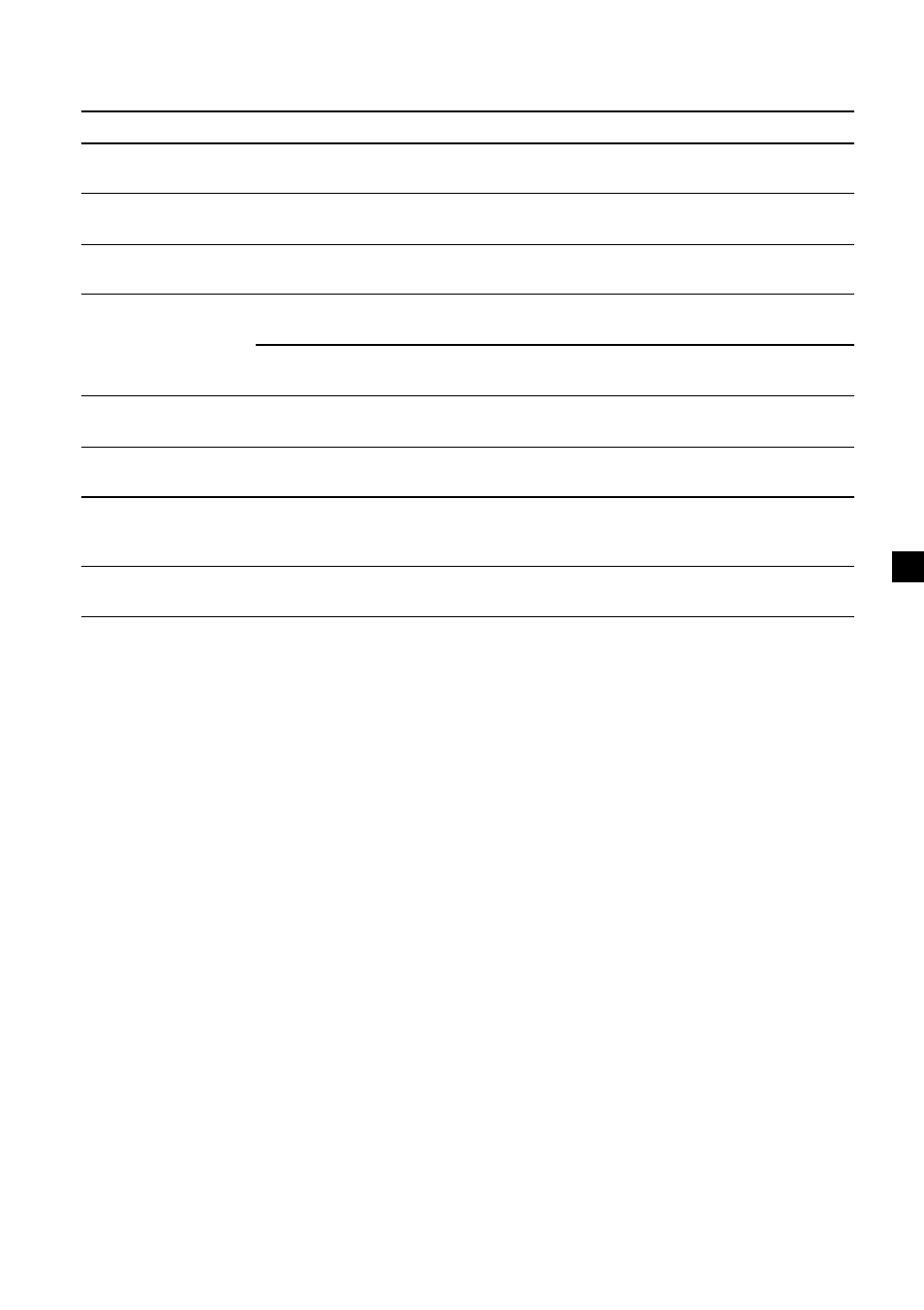 Sony MDX-C6400R User Manual | Page 61 / 152