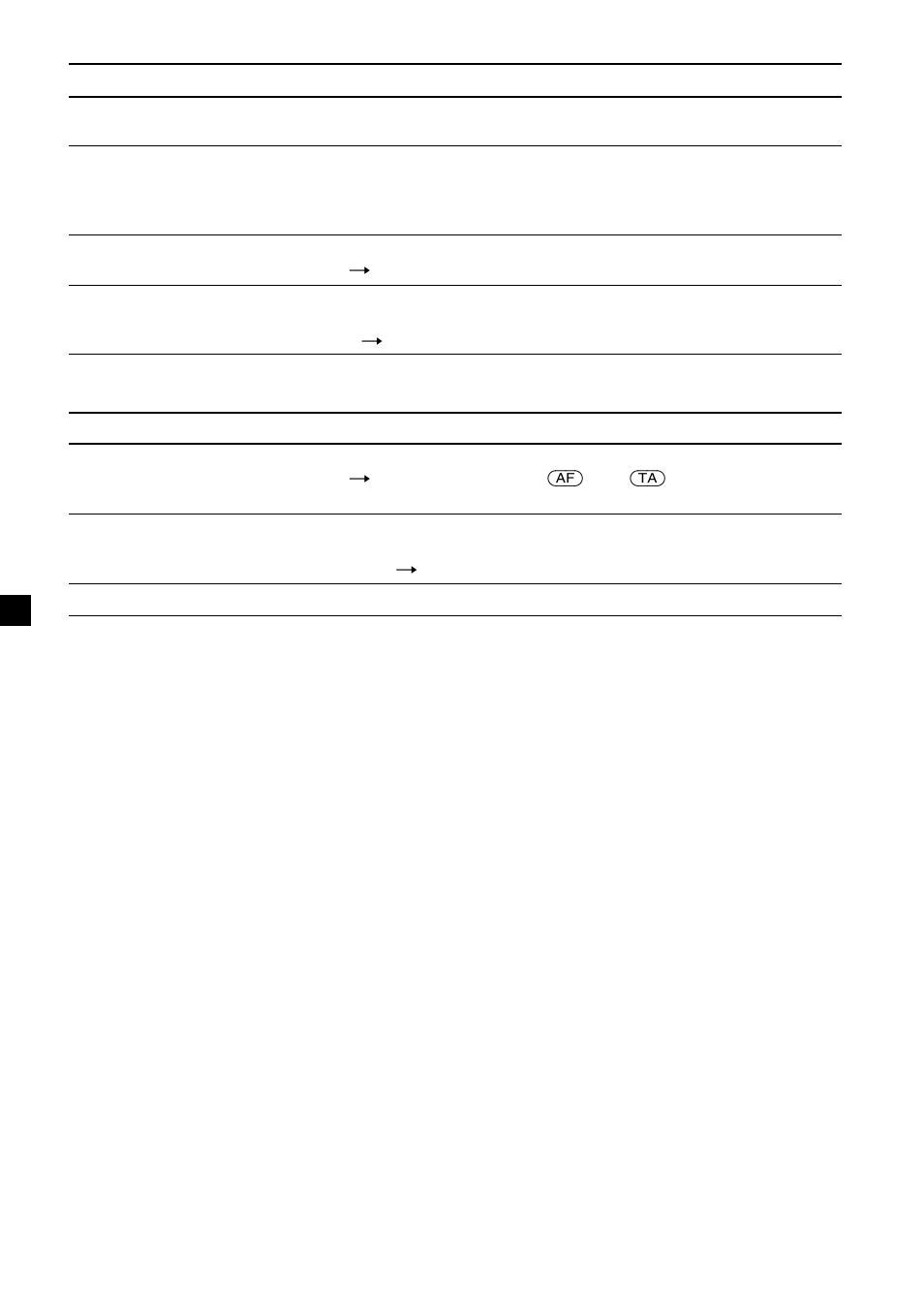 Sony MDX-C6400R User Manual | Page 90 / 152