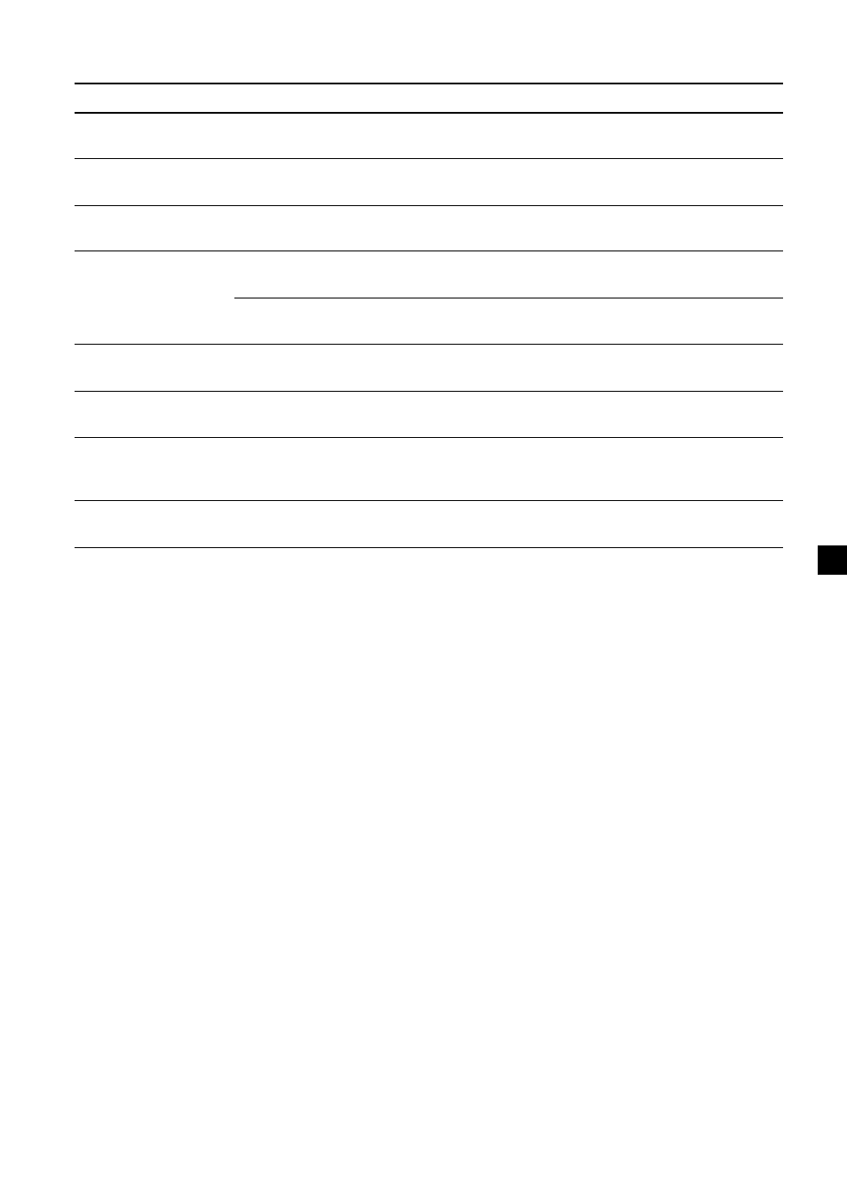Sony MDX-C6400R User Manual | Page 91 / 152