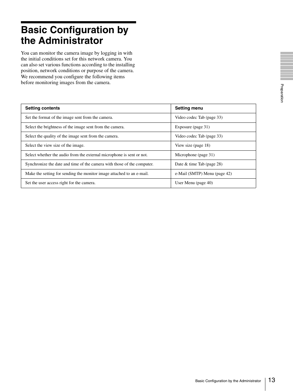 Basic configuration by the administrator | Sony SNC-CS50N User Manual | Page 13 / 87