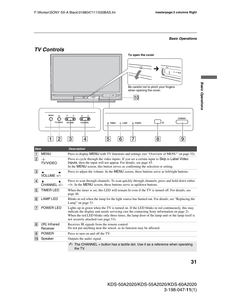 Tv controls | Sony KDS-55A2020 User Manual | Page 31 / 67