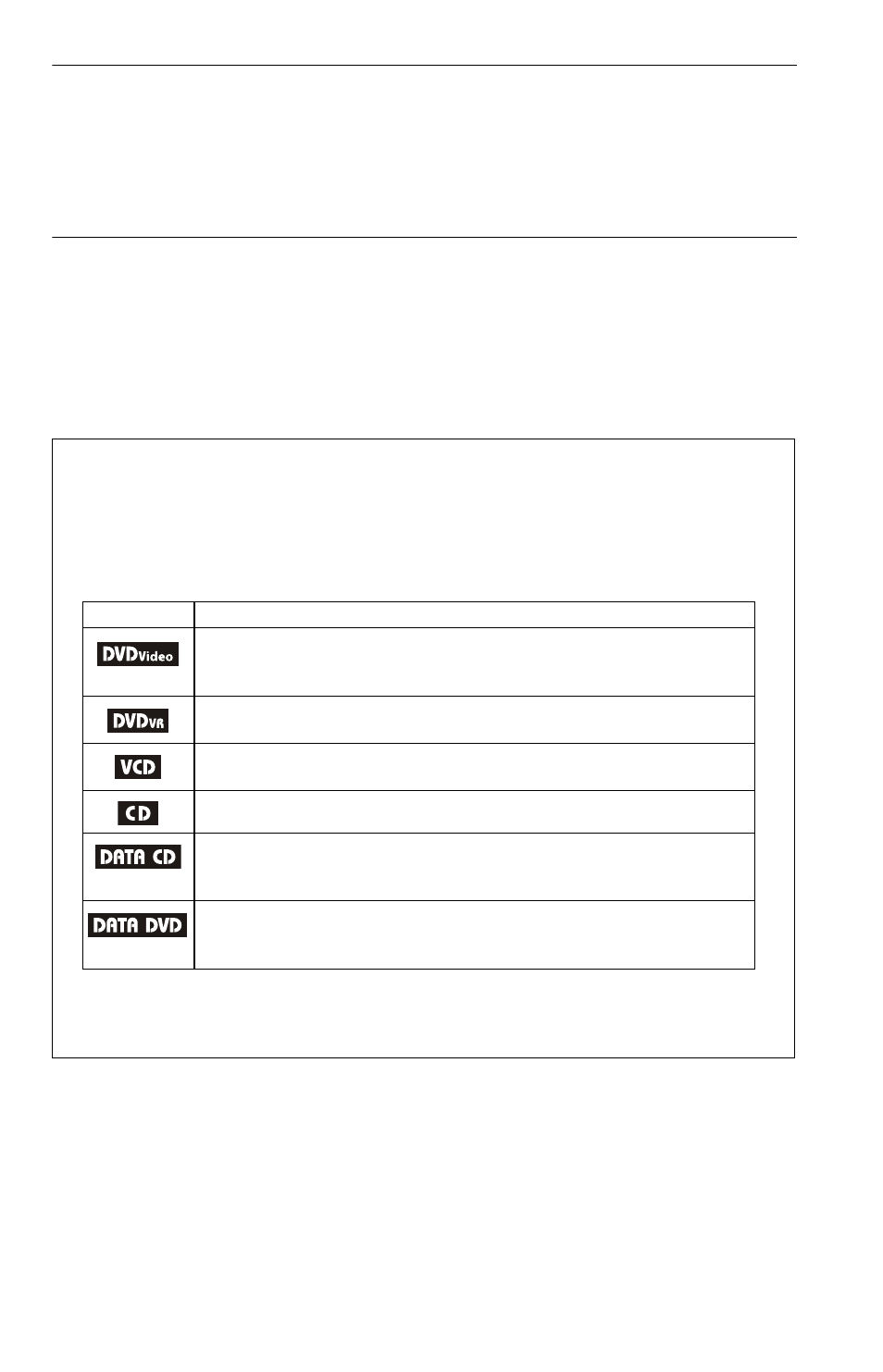 L0toc - settings and adjustments 49, L0toc - additional information 55, L1 - about this manual | About this manual, 5settings and adjustments, Additional information | Sony DVP-NS38 User Manual | Page 5 / 64